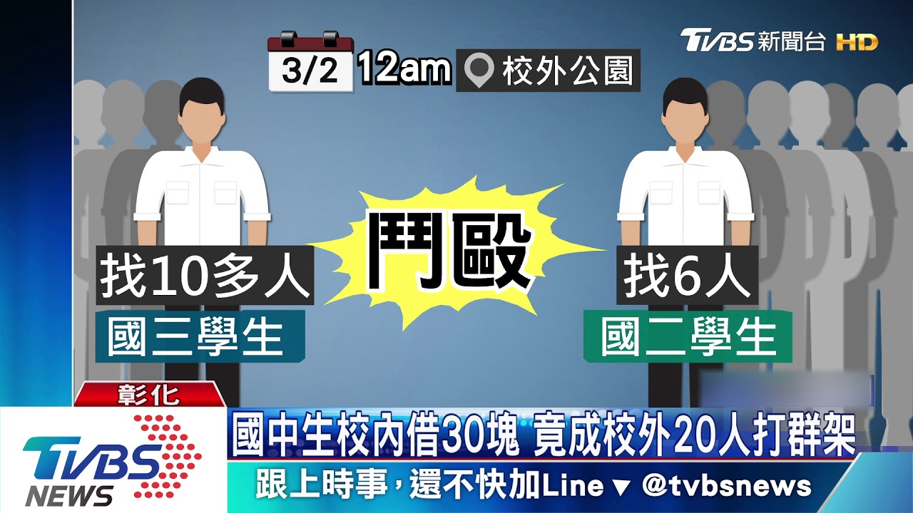 討30元竟打群架 國中生借錢口角校外20人互毆