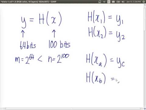 Pigeonhole Principle and Hash Functions (Statistics Examples 5)
