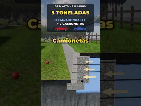 Cómo una loma en tu patio se convierte en un muro de contención 🧱