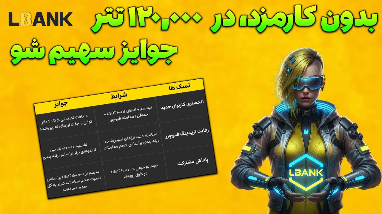 Lbank - بدون کارمزد، در 120,000 تتر جوایز سهیم شو