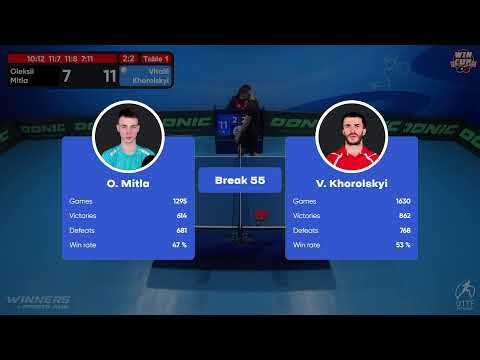11:00 Oleksii Mitla 3 - 2 Vitalii Khorolskyi West 1 WIN CUP 20.10.2022 | TABLE TENNIS WINCUP