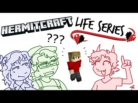 Tibby Caps - Making My Friends Rename Minecraft Youtubers