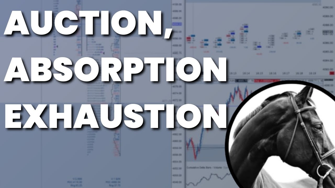 Profile and Flow Series: Auction, Absorption, and Exhaustion Intro