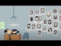 Mr Bean S Most Wanted Mr Bean Animated Season 2 Full Episodes Cartoons For Kids