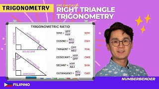 Grade 9 Math | Solving Right Triangle Using SOHCAHTOA | Numberbender