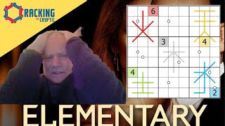 Can you spot THE ELEMENTARY THING he misses?