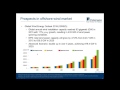 Market Outlook – Ezion Holdings Limited, China Everbright Water Limted, Q&M Dental Group Market Outlook – Ezion Holdings Limited, China Everbright Water Limted, Q&M Dental Group