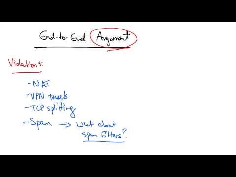 End to End Argument Violations Georgia Tech Network Implementation