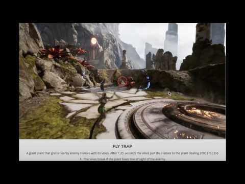 The Fey Tutorial and Build Guide Paragon V40.4