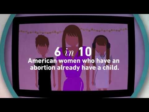 Abortion Myths v. Facts