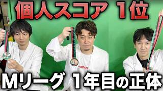 Mリーグ1年目でスコア賞…下石戟という男の正体【名前を変えた理由も語る】