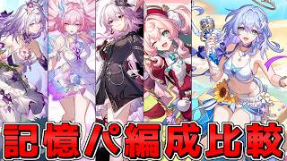 【スタレ】「ロビン・夏空の歌」は記憶パを強化する？【崩壊スターレイル】