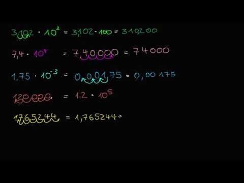 Exponentialschreibweise - Beispiele
