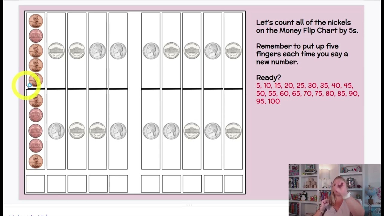 Second Grade Unit 2 Daily Routines Lessons 2-6