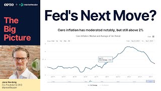 When Interest Rates Will Peak & How It Drives Everything | Jens Nordvig