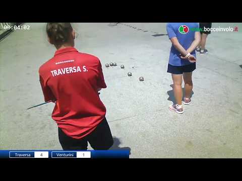 Campionato Italiano Individuale Femminile Cat. A/B - 2018 (2° Parte)