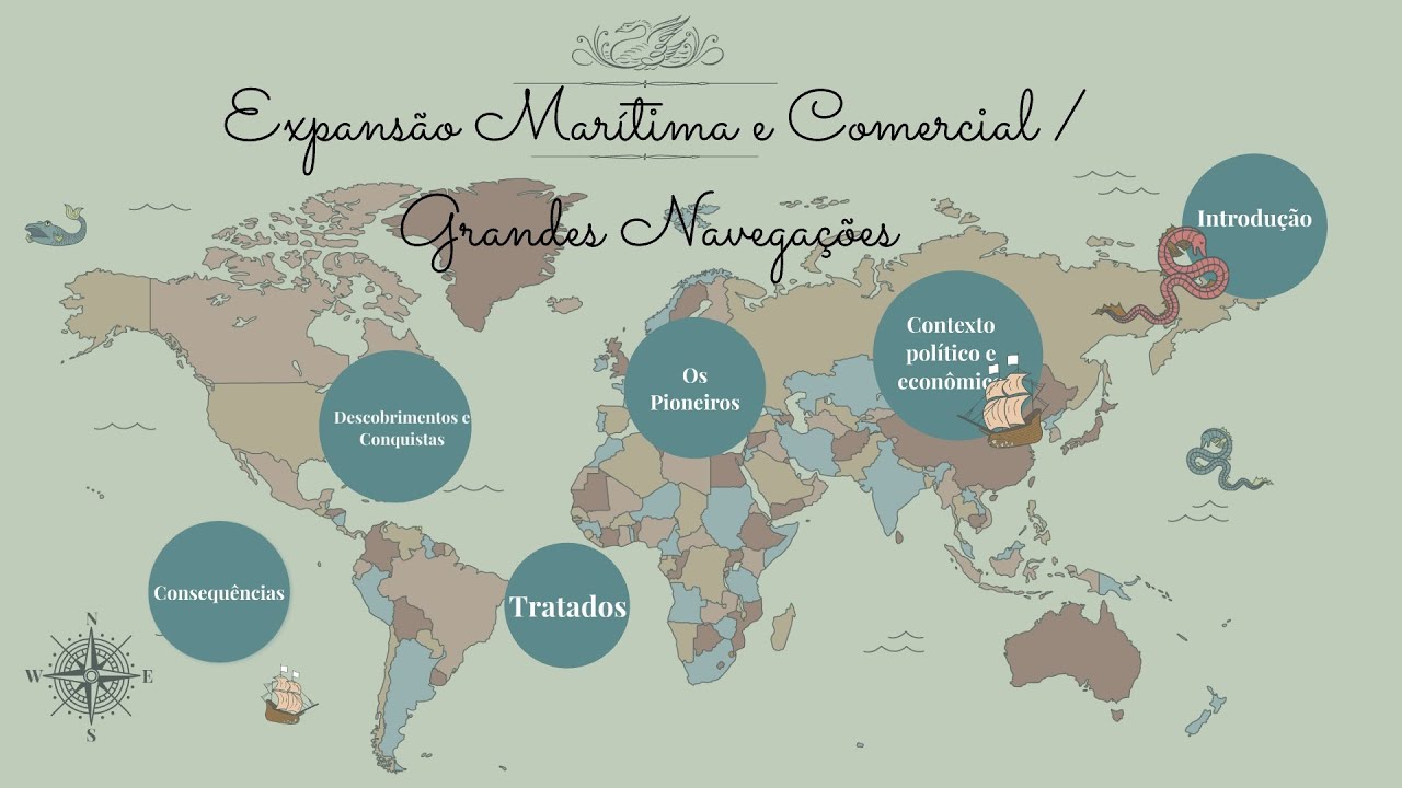 Grandes Navegações - a expansão marítima e comercial