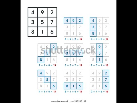 Lo Shu Magic Square Python Assignment