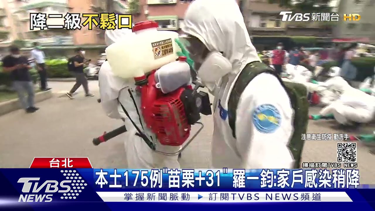 本土175例、19死「苗栗+31」 羅一鈞:家戶感染數稍減