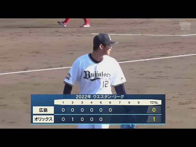 【ファーム】最後はカーブ!! バファローズ・山下舜平大が三者凡退に抑える!! 2022年3月27日  オリックス・バファローズ 対 広島東洋カープ