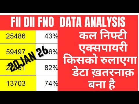 FII DII  F&O DATA AND NIFTY EXPIRY & BANK NIFTY ANALYSIS FOR 20 JAN 26 | EDUCATIONAL VIDEO ONLY