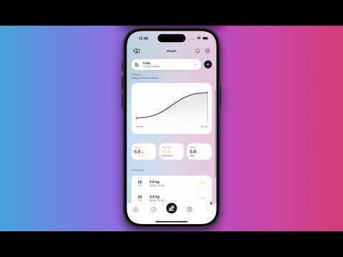 Petlytics: Your Pet’s Health
