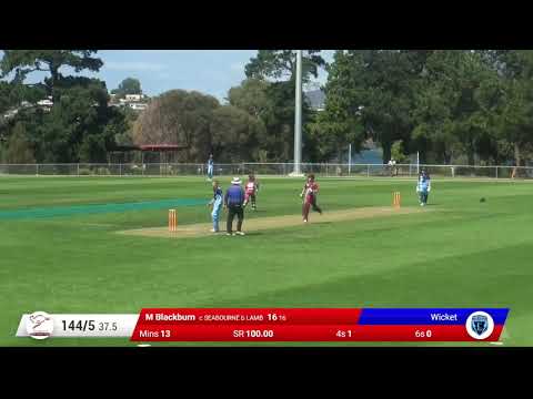 CTPL Under 15 Match Highlights - Lindisfarne v Clarence