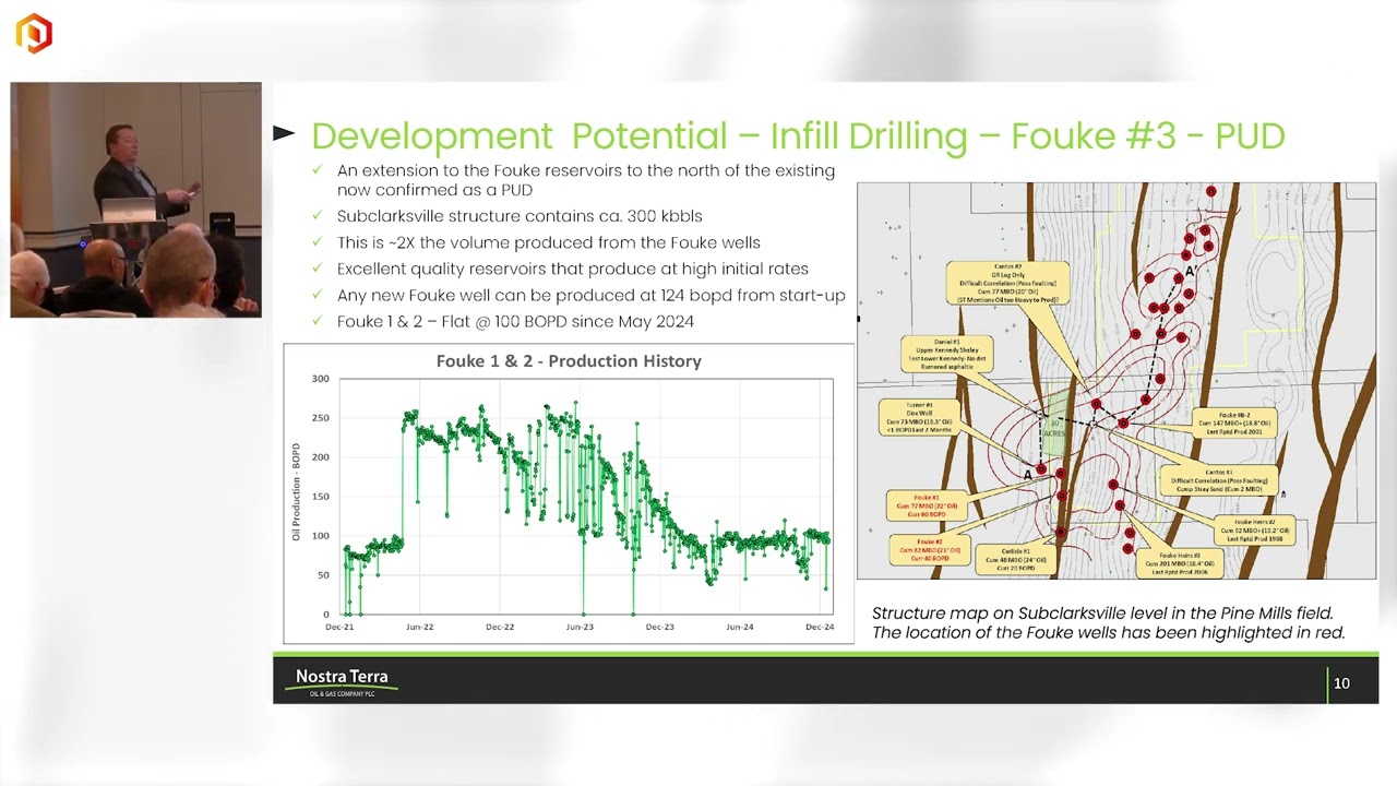 Nostra Terra Oil and Gas CEO on Pine Mills growth & 2025 expansion goals - One2One Investor Forum