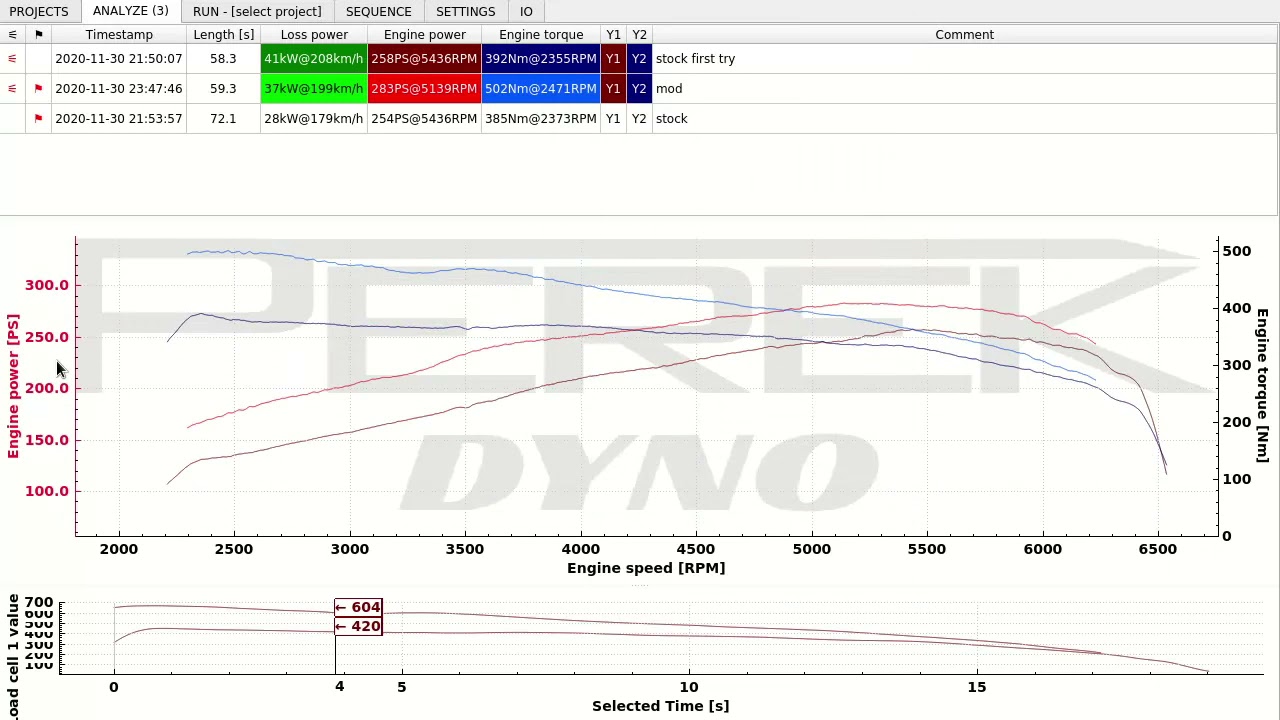 DC1 Dyno Controller - Advanced analyze options