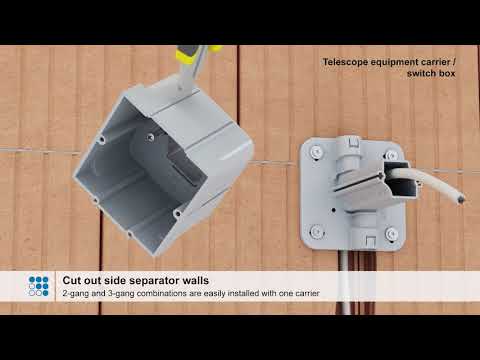Telescope equipment carrier / switch box