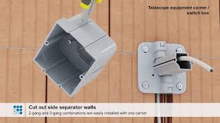 Telescope equipment carrier and switch box.
