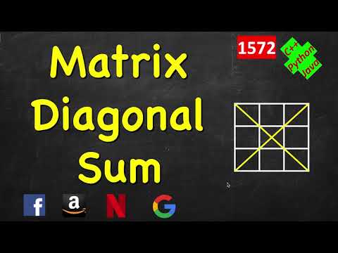 LeetCode 1 Two Sum | Facebook Coding Interview | LeetCode Two Sum C