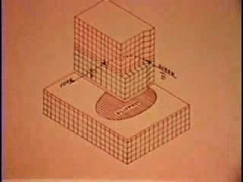 13 - Discordâncias - Mecanismo de Frank - Read