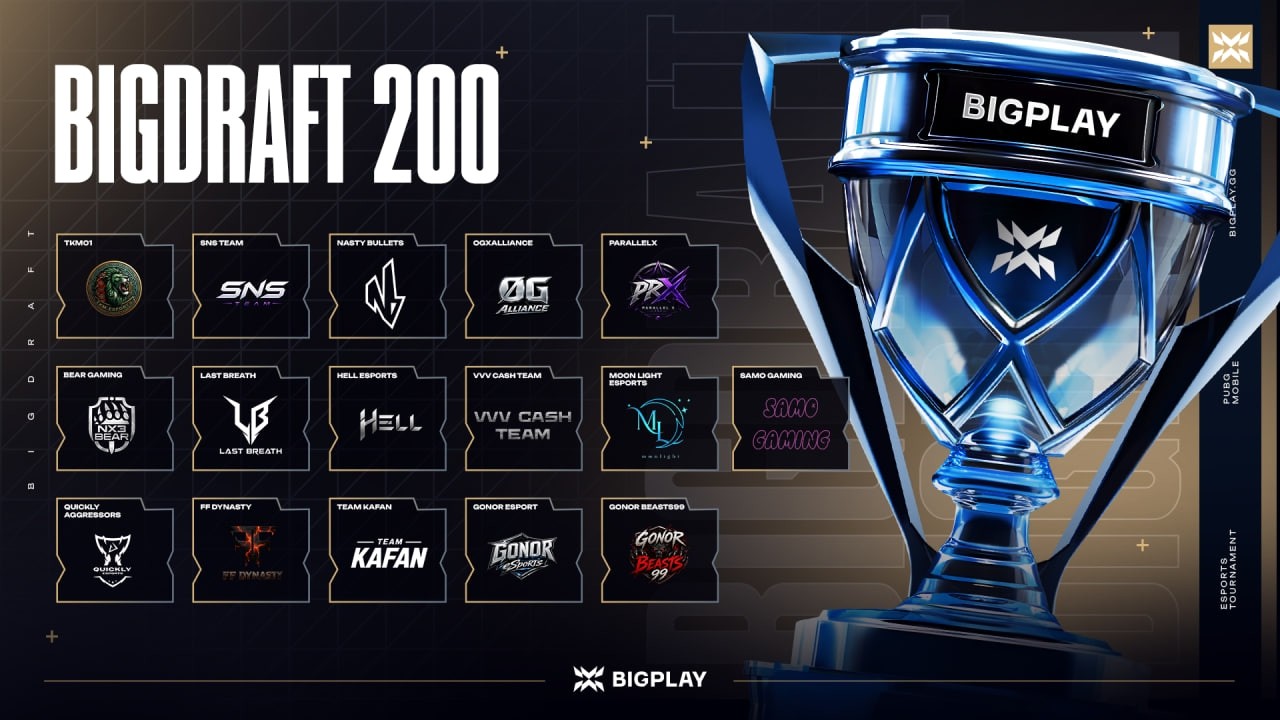 FINAL BIGDRAFT 200 | ФИНАЛ ТУРНИРА PUBG MOBILE! ПРЯМАЯ ТРАНСЛЯЦИЯ ПУБГ МОБАЙЛ! ТУРНИР ПАБГ МОБАЙЛ!