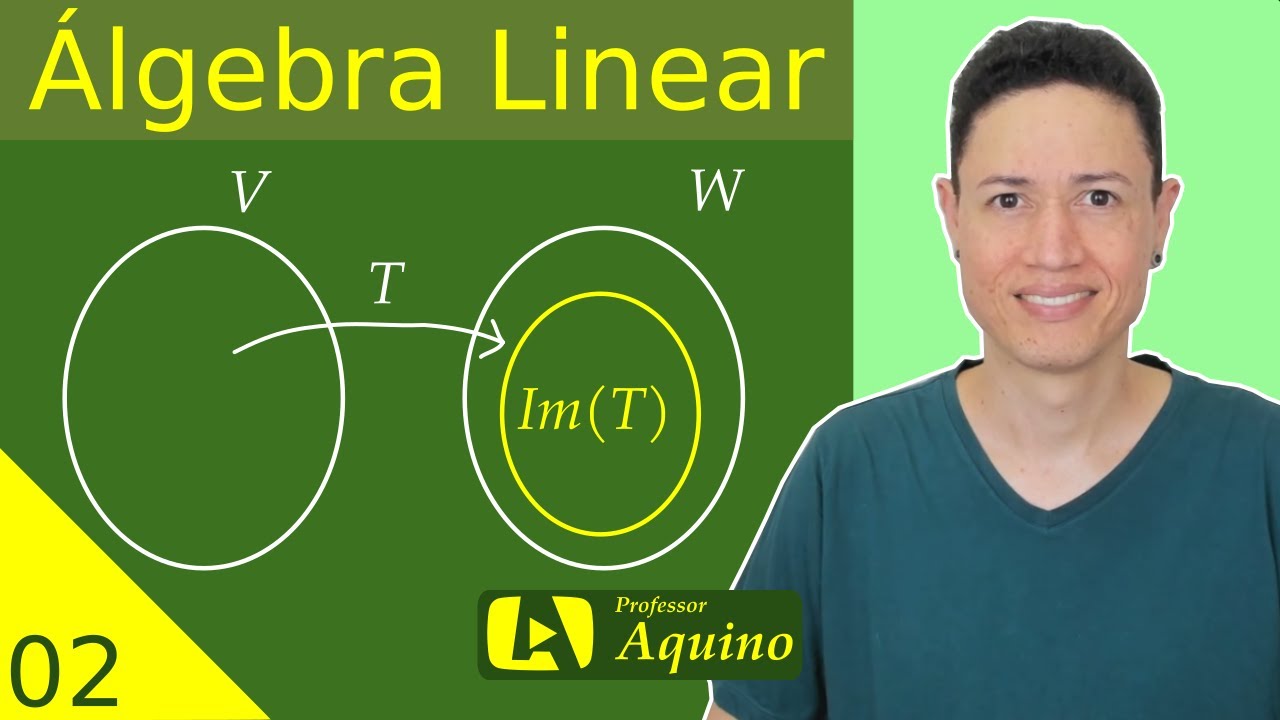 Imagem da Transformação Linear. | 02 - Álgebra Linear.