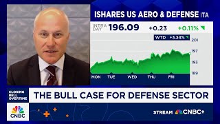 Citi's Jason Gursky talks the bull case for the defense sector
