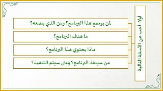 صورة إضاءات لمعلم القرآن 14 : لا تصمم برنامجا تربويًّا قبل أن تجيب على هذه الأسئلة (حمل البرامج من الوصف)