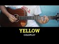 Yellow - Coldplay | Guitar Tutorial | Guitar Chords