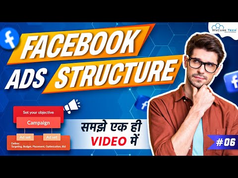 Facebook Ads Tutorial 2023 in Hindi What is Facebook Ads How Does it Works