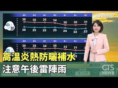 高溫炎熱防曬補水　注意午後雷陣雨