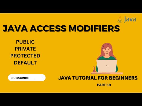 Access Modifiers In Java Java Tutorial For Beginners Part 19