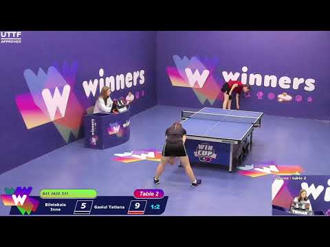 Winners League  27.02.21  Biletskaia Inna - Gasiul Tatiana 15:30