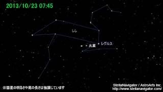 アイソン彗星（C/2012 S1） 地球から見た天体との接近