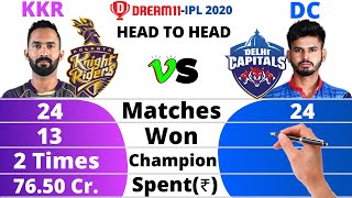 KKR vs DC Head to Head Comparison | Dream11IPL 2020 | Kolkata Knight Riders vs Delhi Capitals