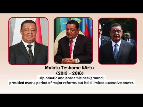 Ethiopia’s Presidents Since Independence 🇪🇹 | A Complete Timeline (1974 – Today)