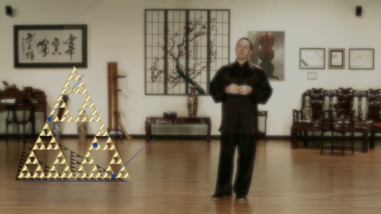 INTRODUCING THE MAXIMUM LEARNING BUNDLE