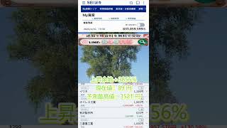 #日本株 #株初心者 #株式投資 #投資の勉強 #資産運用 #お金の勉強 #資産形成 #配当金活 #株主優待 #長期投資 #日本株投資