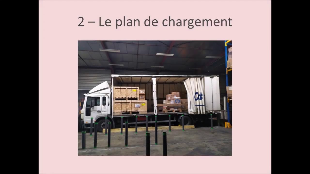 Plan de chargement Première partie