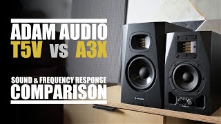 Video thumbnail for Adam Audio A3X  vs  Adam Audio T5V  ||  Sound & Frequency Response Comparison by DSAUDIO.review