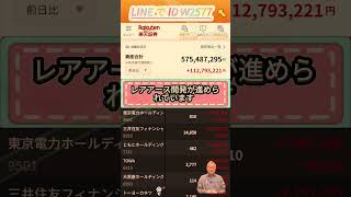 #日本経済,#マーケット,#相場,#株ニュース,#金融,#チャート,#テクニカル分析,#ファンダメンタル分析,#出来高,#株式投資初心者,#投資系YouTuber,,#資産形成